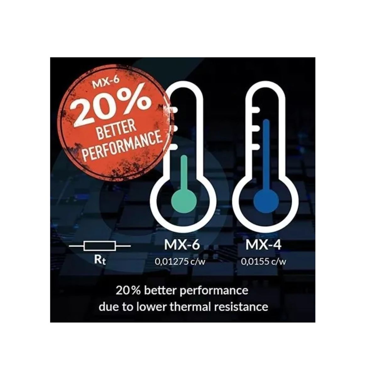 ARCTIC - Pasta Crema Termica Thermal Paste Uso Multiple Arctic Mx-6 4g