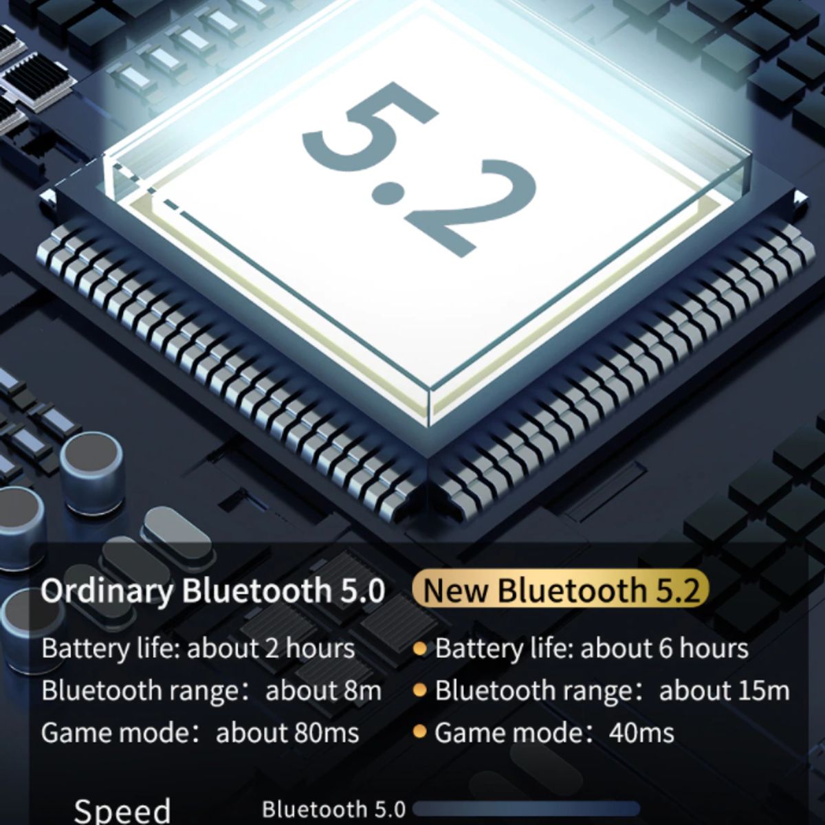 KZ - Modulo Bluetooth Kz Az09 +audifonos Kz Castor Con Cable