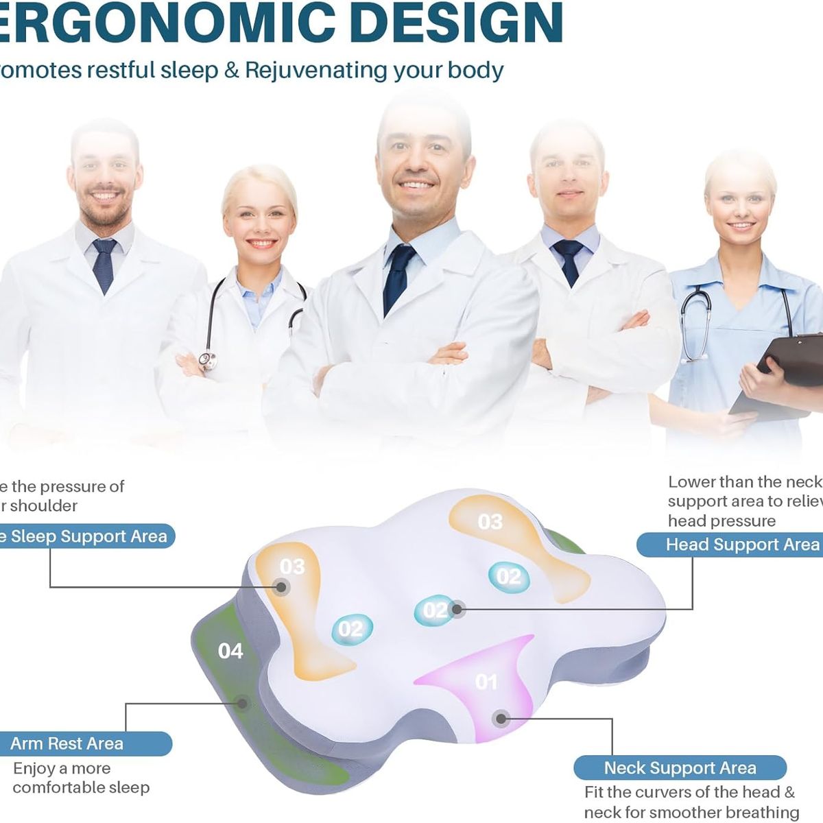 GENERICO - Almohada De Espuma Viscoelástica Ortopédica Cuello Y Hombro