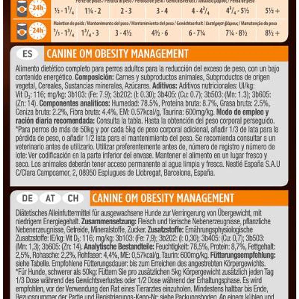PRO PLAN - Pro Plan Veterinary Diets OM Obesity Management Perros 2 kg