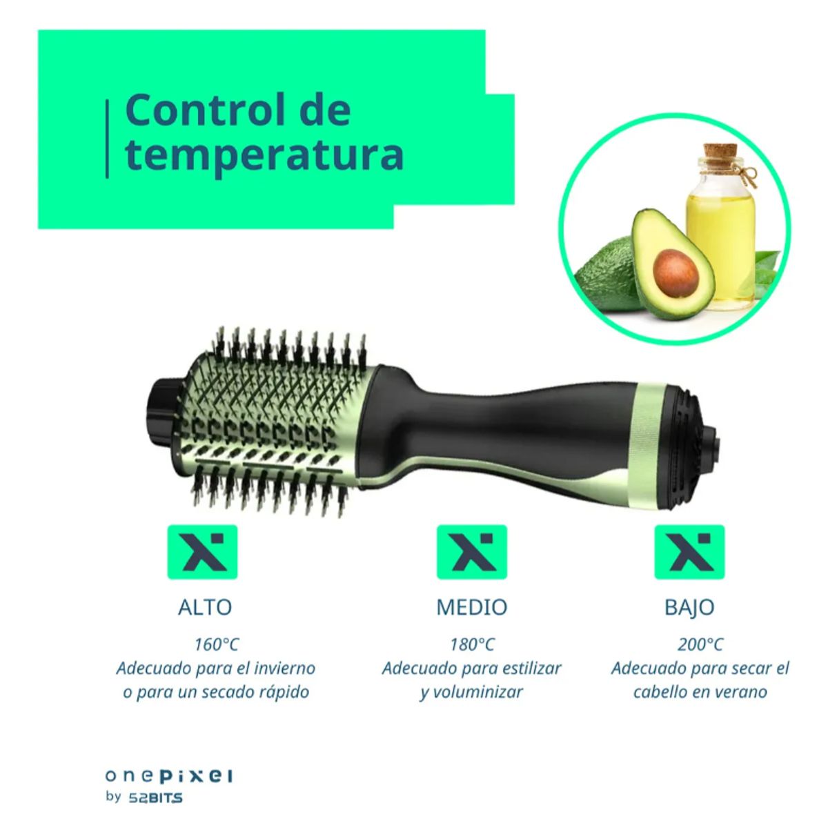 ONE PIXEL - Cepillo Secador Avocado de Aguacate