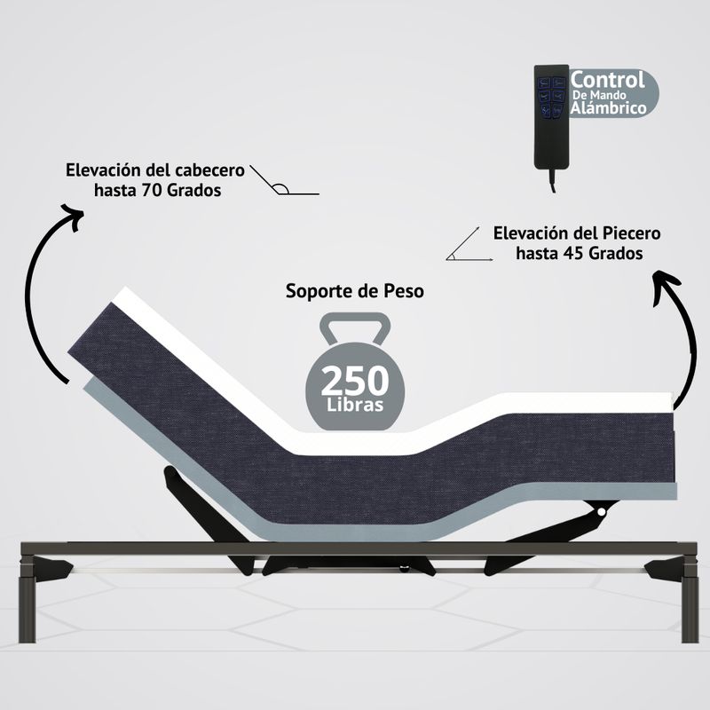 GENERICO - Cama Eléctrica Ajustable EasyBed  Medida 120x200 +Colchón Hybrid ONE
