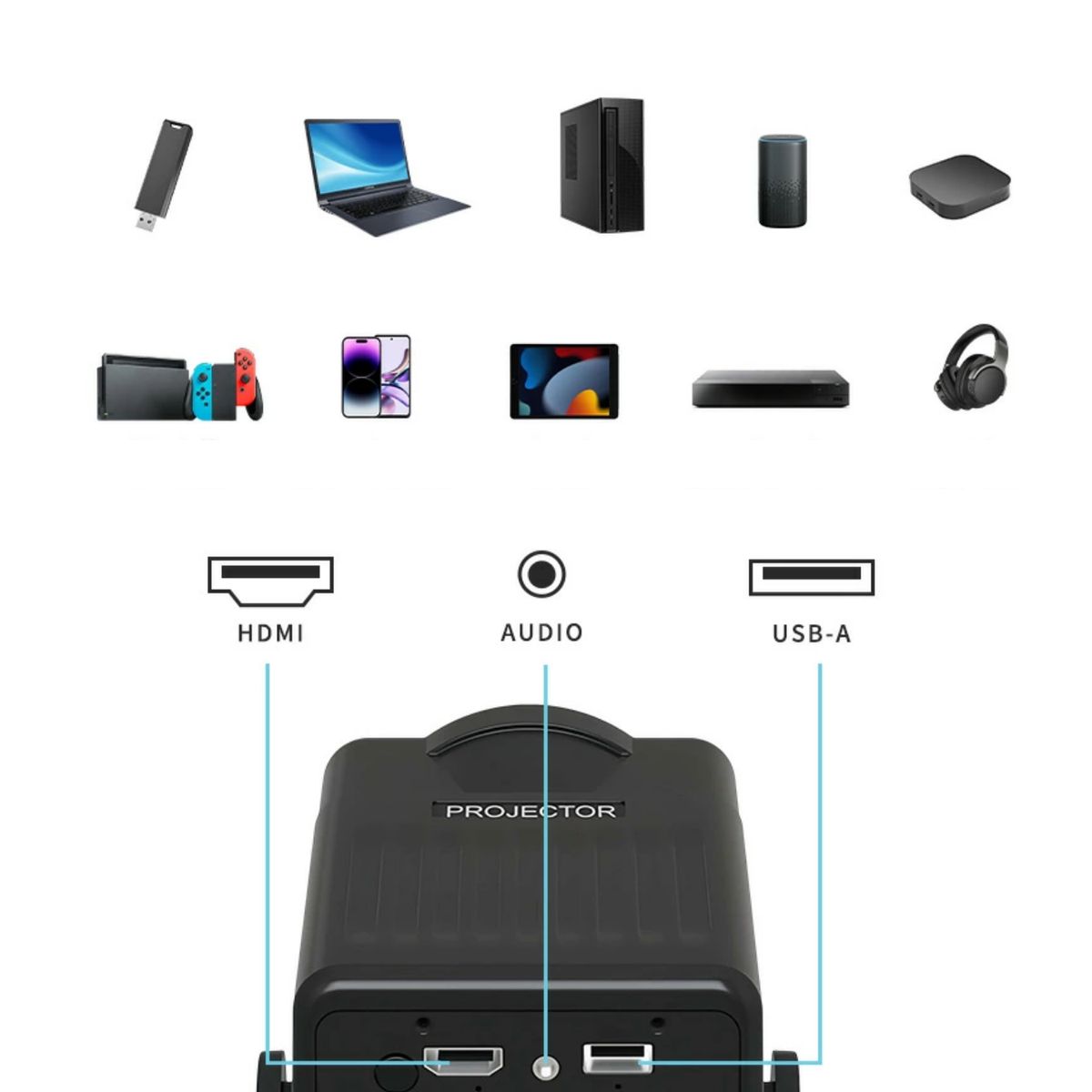 GENERICO - Mini Proyector Portátil Bluetooth Wifi 720p Hd Inalámbrico N