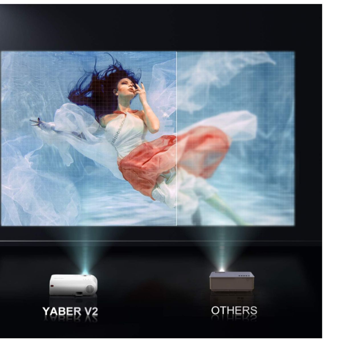 ELEGANT - YABER Proyector WiFi Mini proyector 9000L 1080P Full HD Proyector portátil Zoom