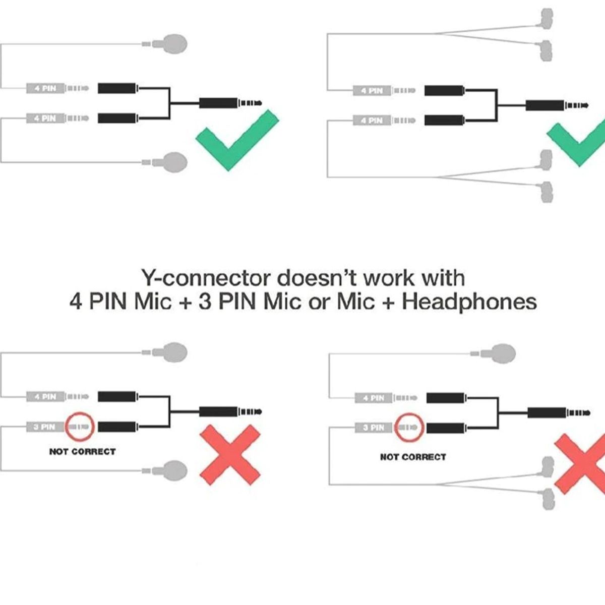 GENERICO - Adaptador Y 2 Micrófonos a 1 Entrada TRRS 3.5mm Plug Play