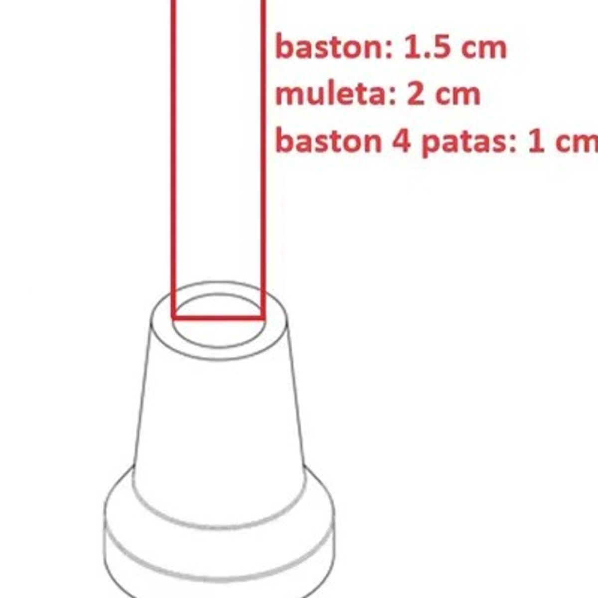GENERICO - Tapas Topes Muleta Bastón Caucho Caminador X2 Antideslizante
