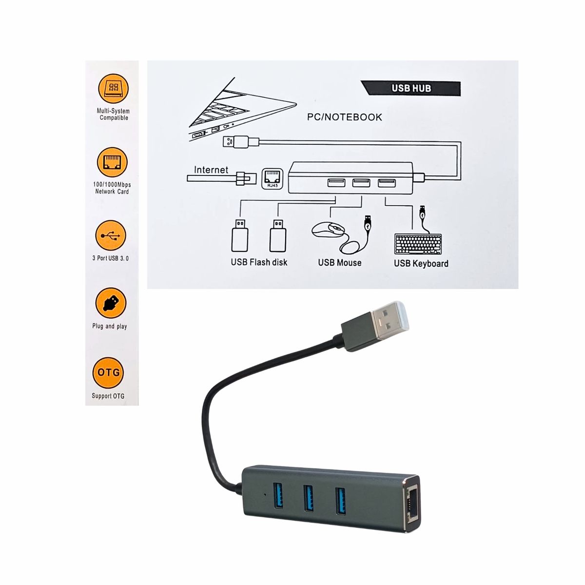 GENERICO - Multiplicador de Puertos - HUB USB 3.0 + RJ45 500128