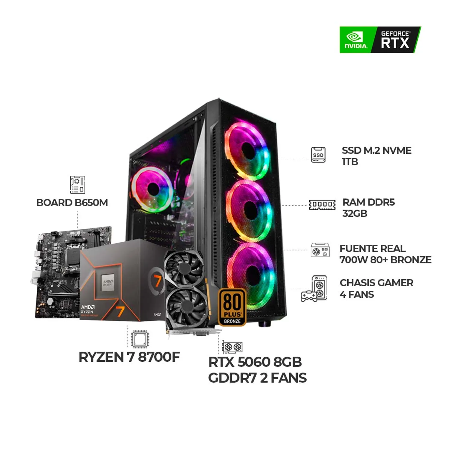 ゲーミングPC Ryzen 7 8700F/RTX5070Ti/32GB/1TB Amazon.com: LXZ PC