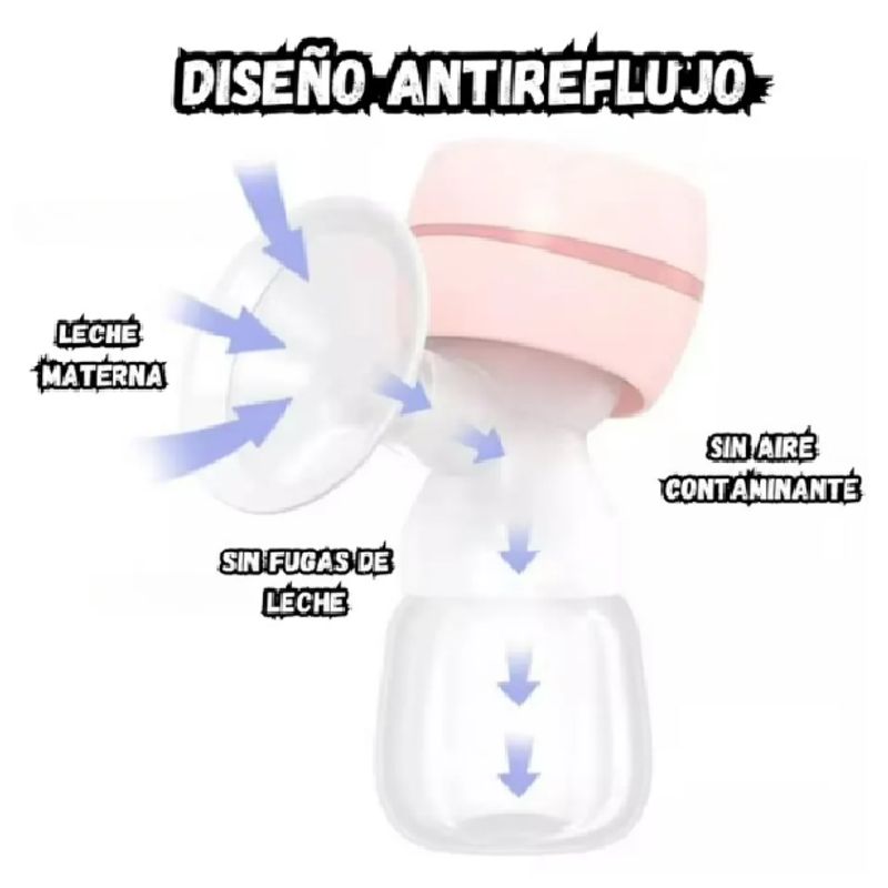 GENERICO - Extractor de leche recargable inalámbrico y portátil