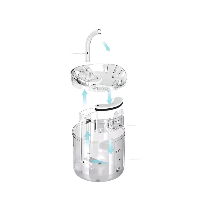 GENERICO - Fuente De Agua Para Gatos Silencioso Automatico