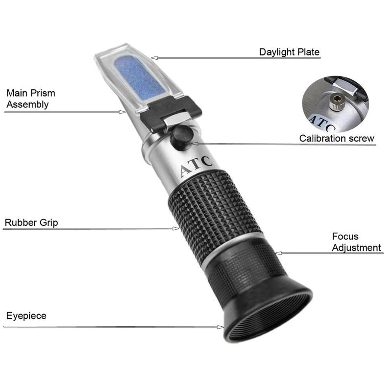 GENERICO - Refractometro - Refrigerante Bateria Carro Glicol Adblue