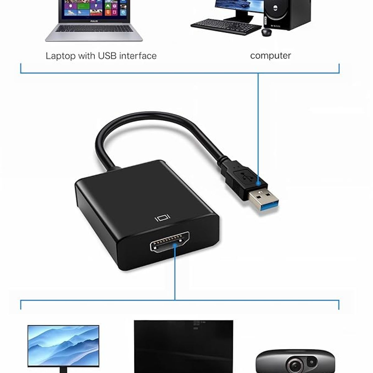 GENERICO - Adaptador Usb 3.0 A Hdmi Para Monitor Convertidor De Pantalla 1080P