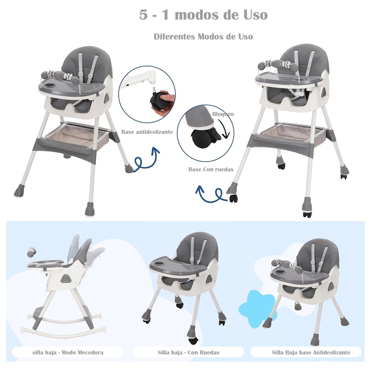 JON DI GROUP SAS - Silla Comedor Para Bebé 5-1 Bandeja Removible y Mecedora U