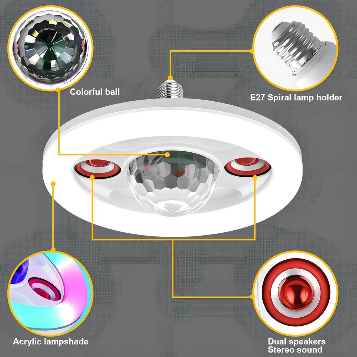 GENERICO - Lampara Bombillo Luz Led Rgb 36w Parlante Bluetooth Remoto