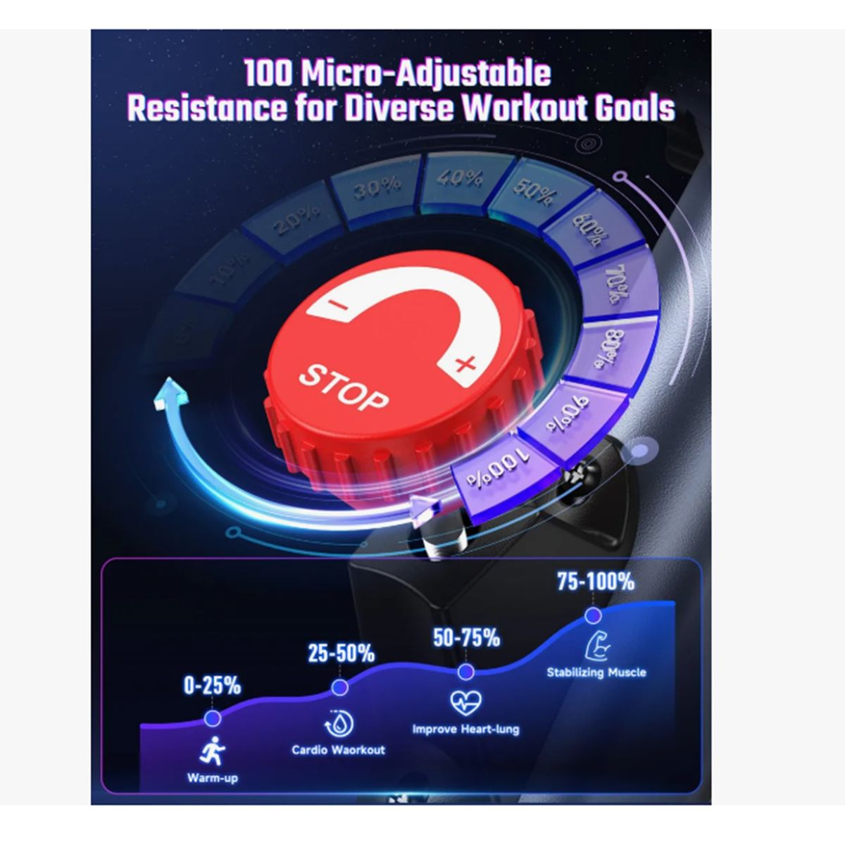 GENERICO - Resistencia Magnetica Bicicleta Estatica..