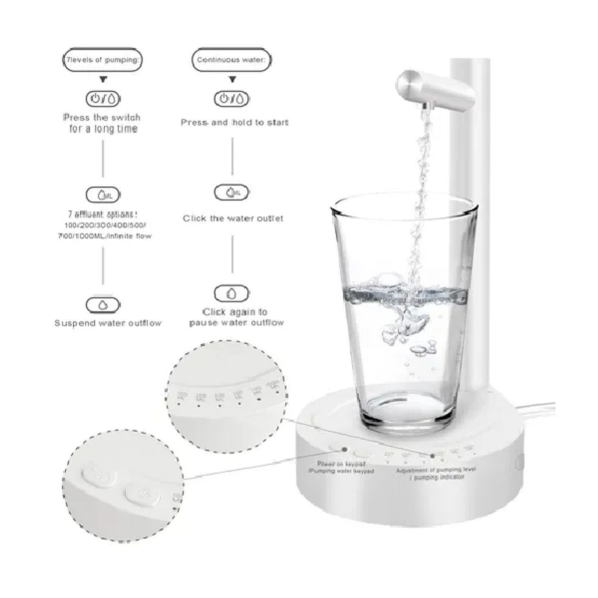 GENERICO - DISPENSADOR DE AGUA AUTOMATICO VASO CSQM1