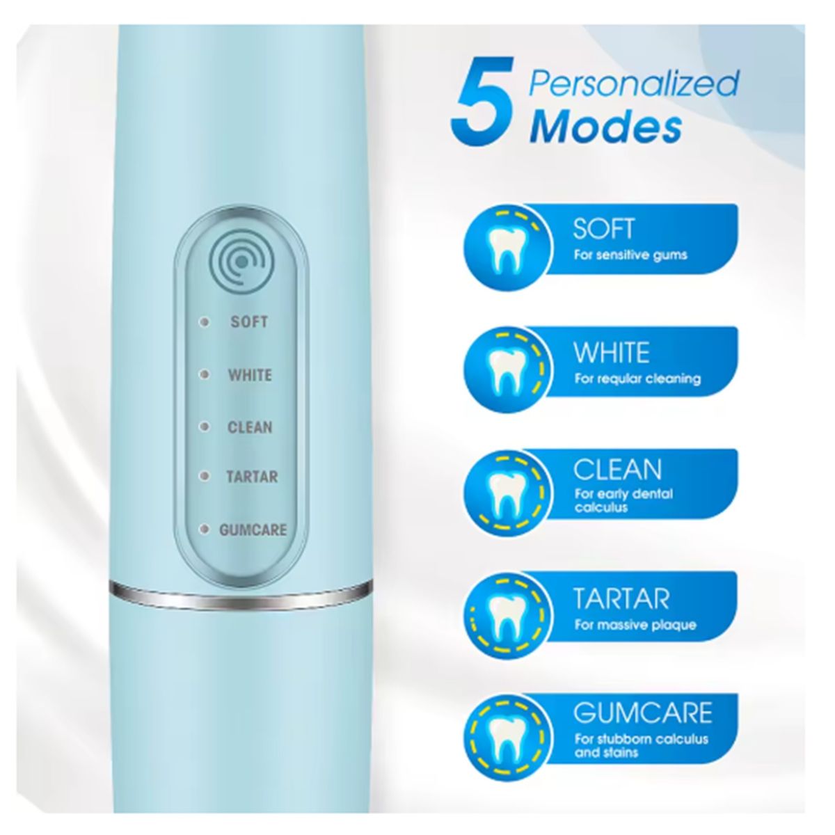 GENERICO - Kit Limpiador De Placa Dental Cuidado Bucal