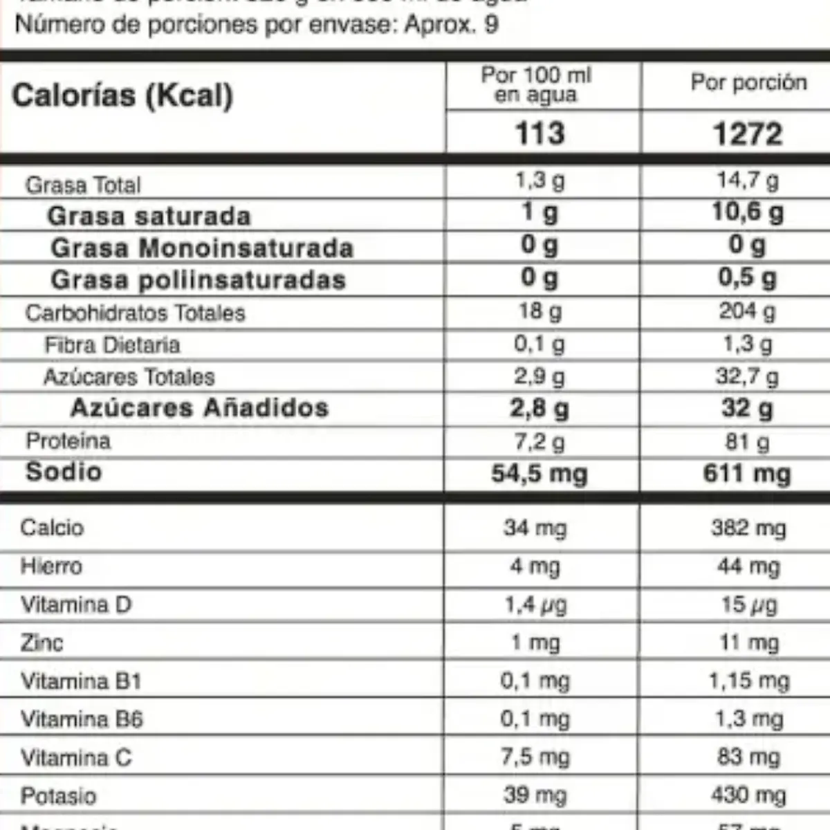 TNT - Proteina TNT Mega Mass Proteina 5 Libras Vainilla