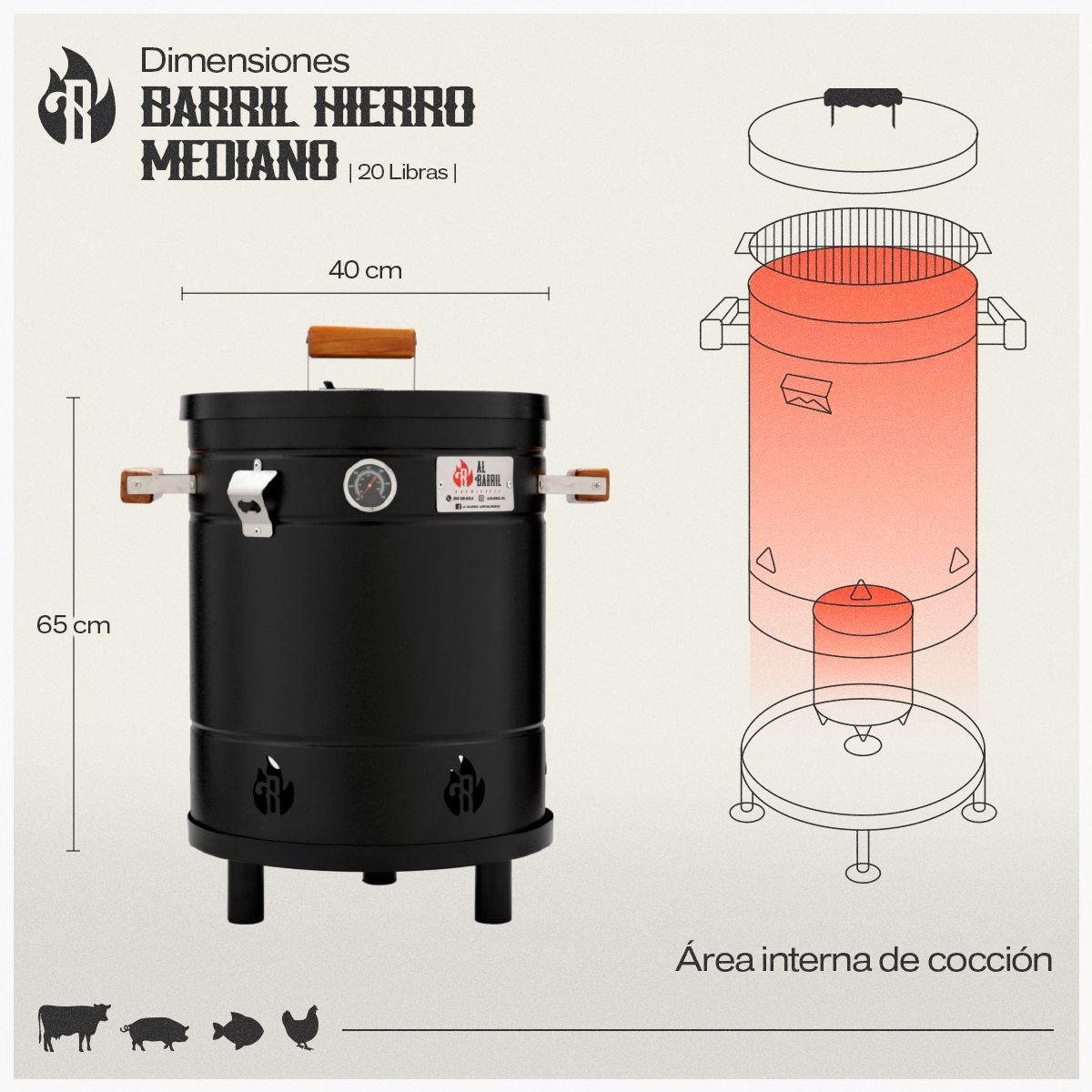 AL BARRIL - Combo Familiar: Barril Asador 20 lb + Personalizado + Kit Accesorios
