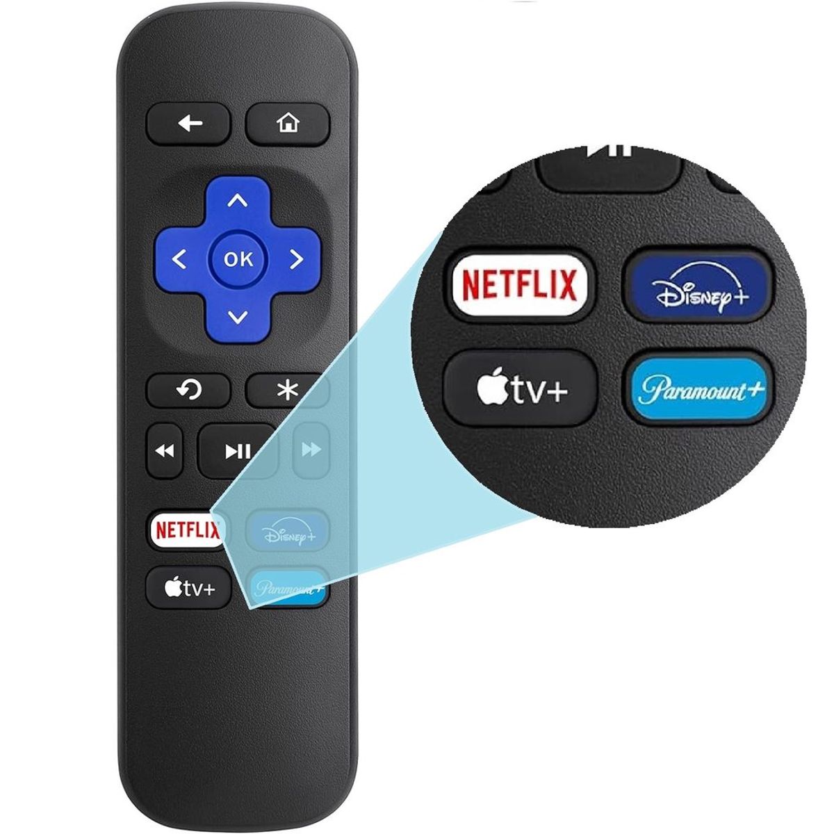 GENERICO - CONTROL PARA ROKU 1 2 3 4 LT HD XD XS EXPRESS PREMIERE ULTRA