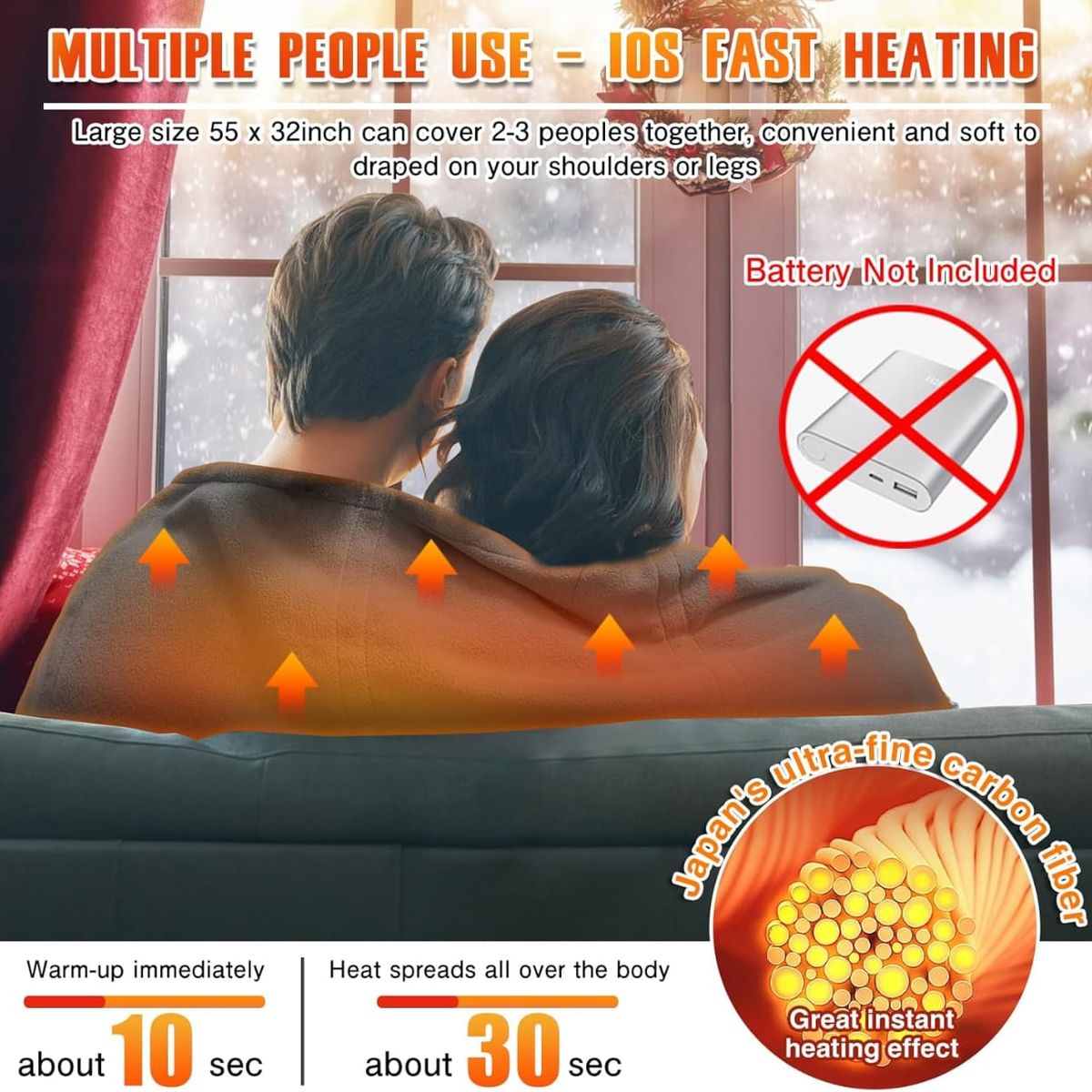 CLEAR - Cobija Manta Eléctrica Térmica 3 Niveles Original