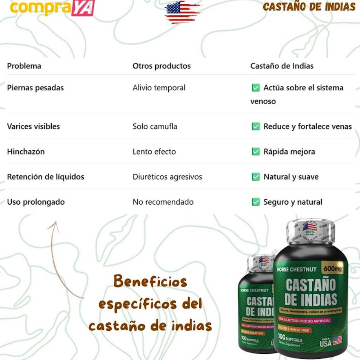 NATURAL ENERGY PRODUCTS - Castaño de Indias Americano Puro x100