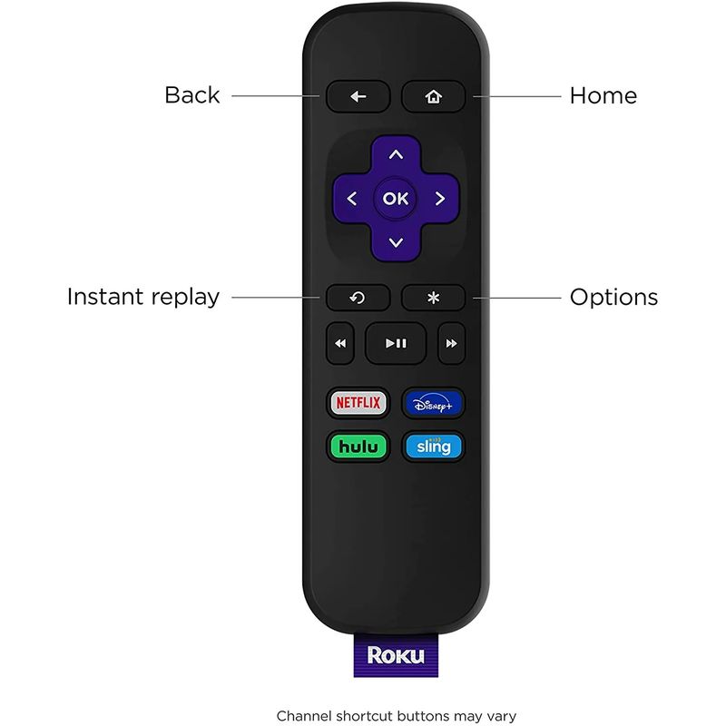 GENERICO - ROKU EXPRESS HD REPRODUCTOR NETFLIX PRIME VIDEO DISNEY STREAMING