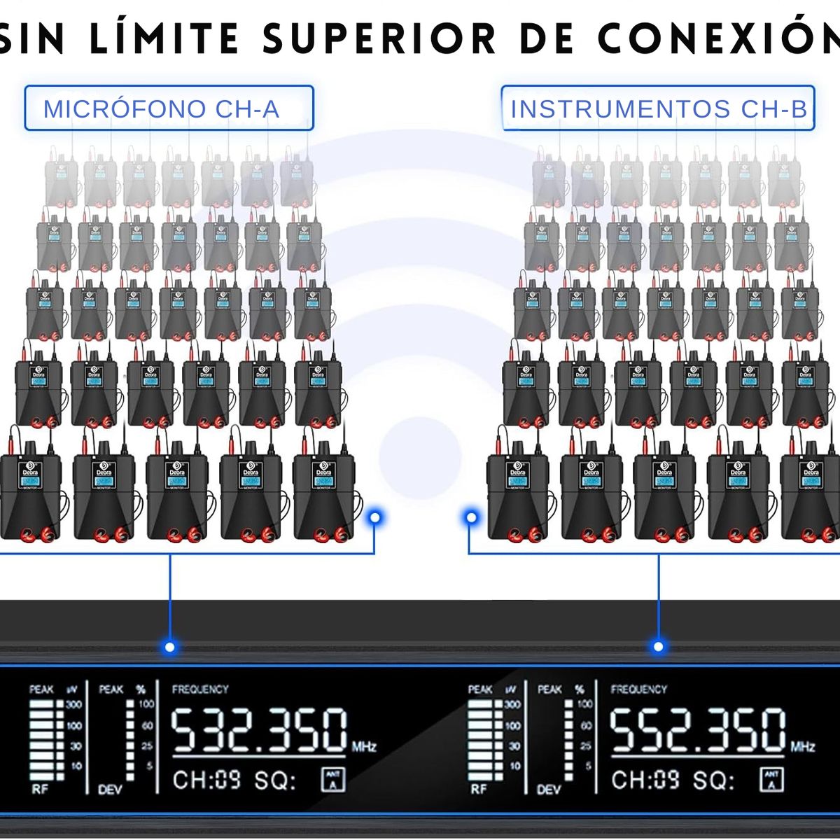 GENERICO - Sistema de Monitoreo Debra Er-202 Uhf Bluetooth 4 Receptores