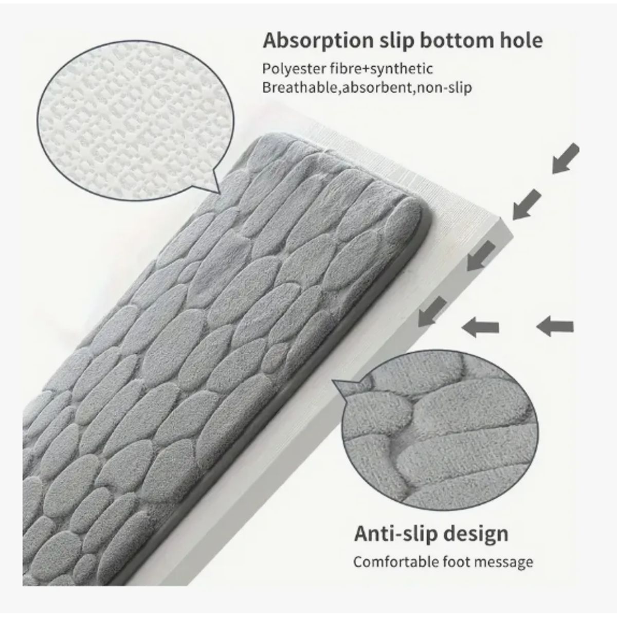 AMERICAN GENERICS - Tapete Coral Ultra-suave Antideslizante Y Secado Rápido