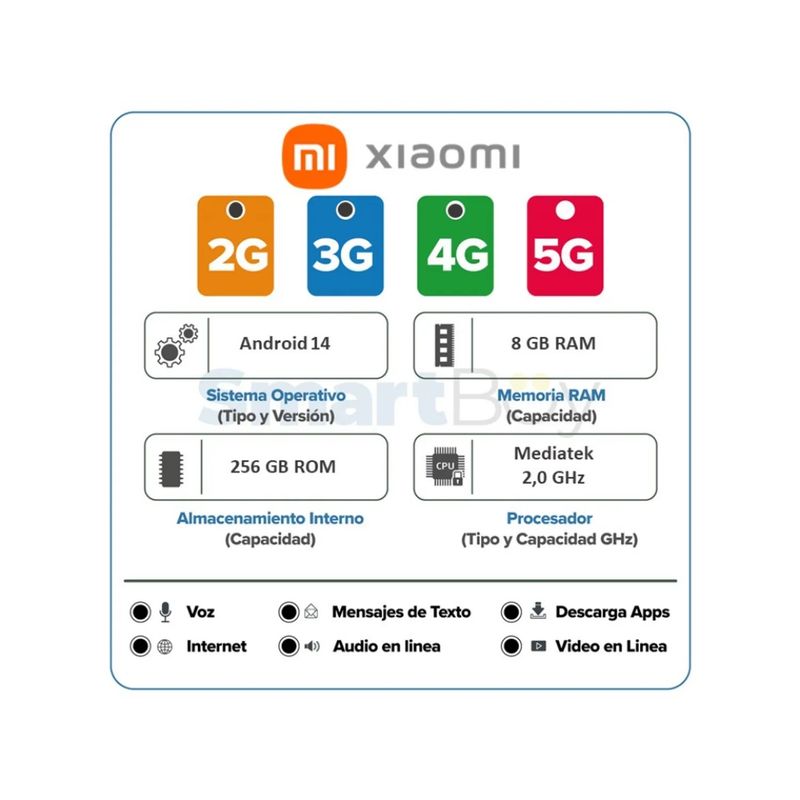 XIAOMI - Celular Redmi Note 14 Pro 256Gb 4G negro