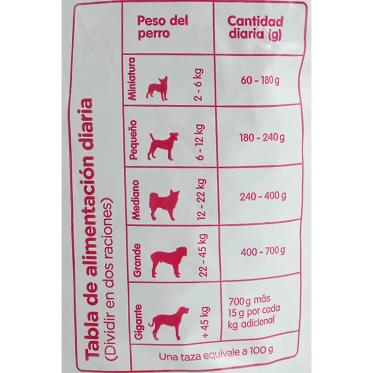 CHUNKY - Chunky Pollo Perros Adultos Mayores 12 kg