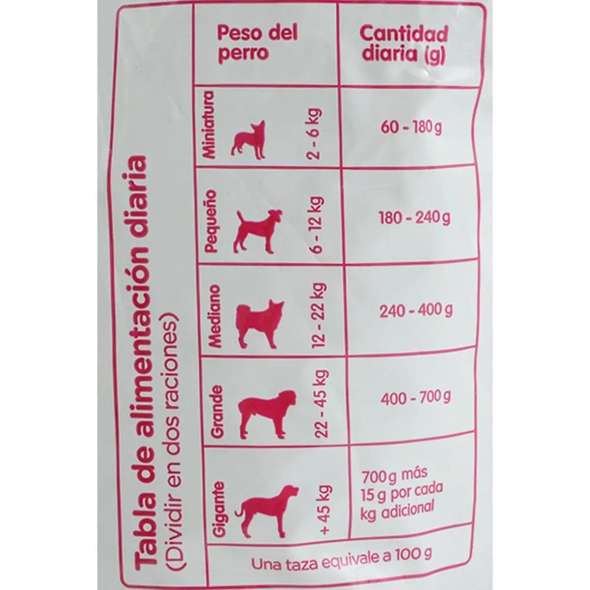 CHUNKY - Chunky Vida Activa Perros Adultos 1.5 kg