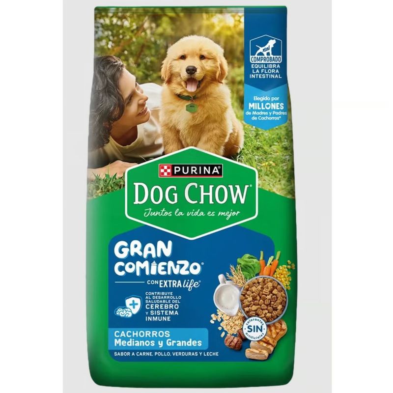 DOG CHOW - Dog Chow Perros Cachorro Medianos Grandes 22.7 kg