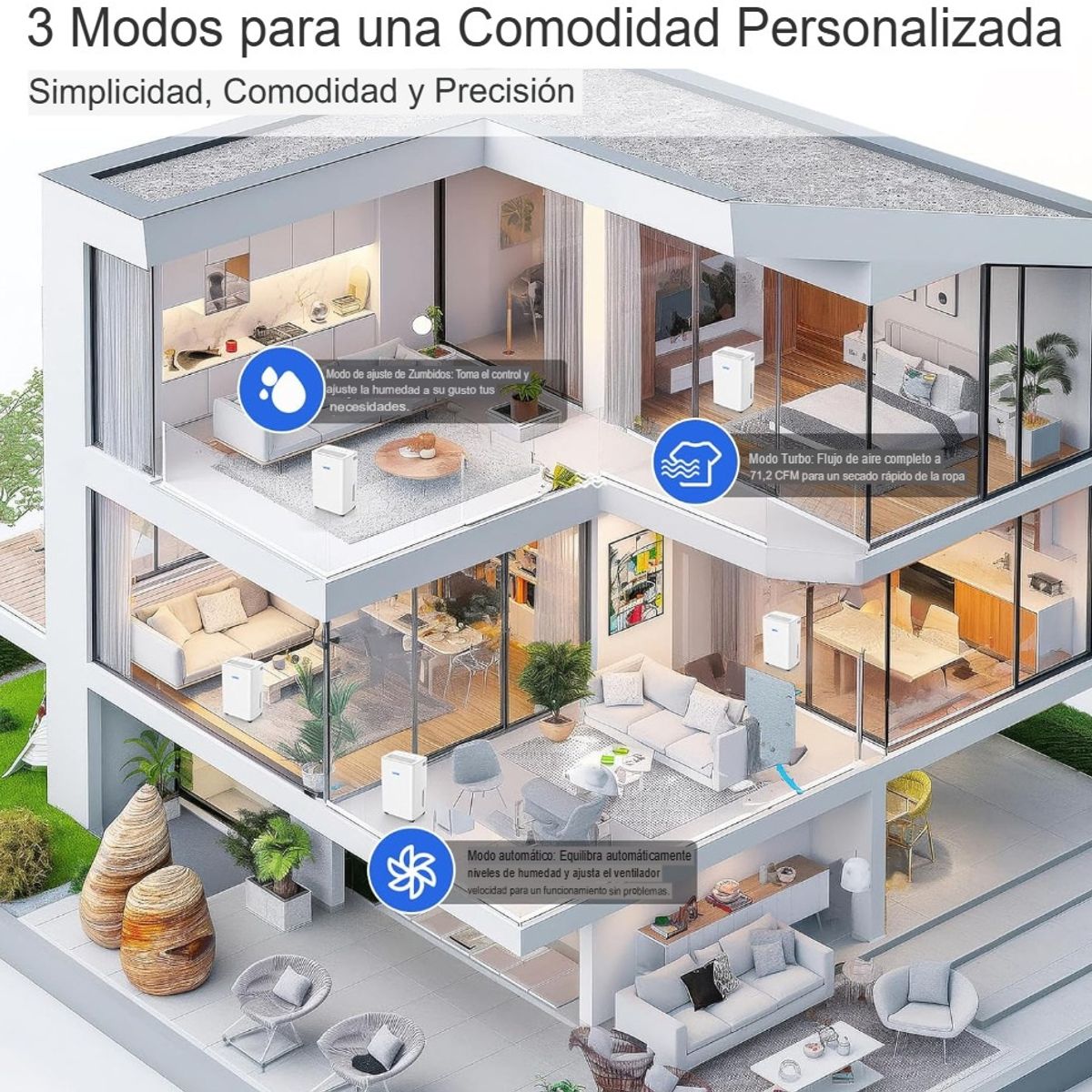 GENERICO - Deshumidificador Eléctrico Whoy Whoy-1050-w 1.6 L 50 Pintas