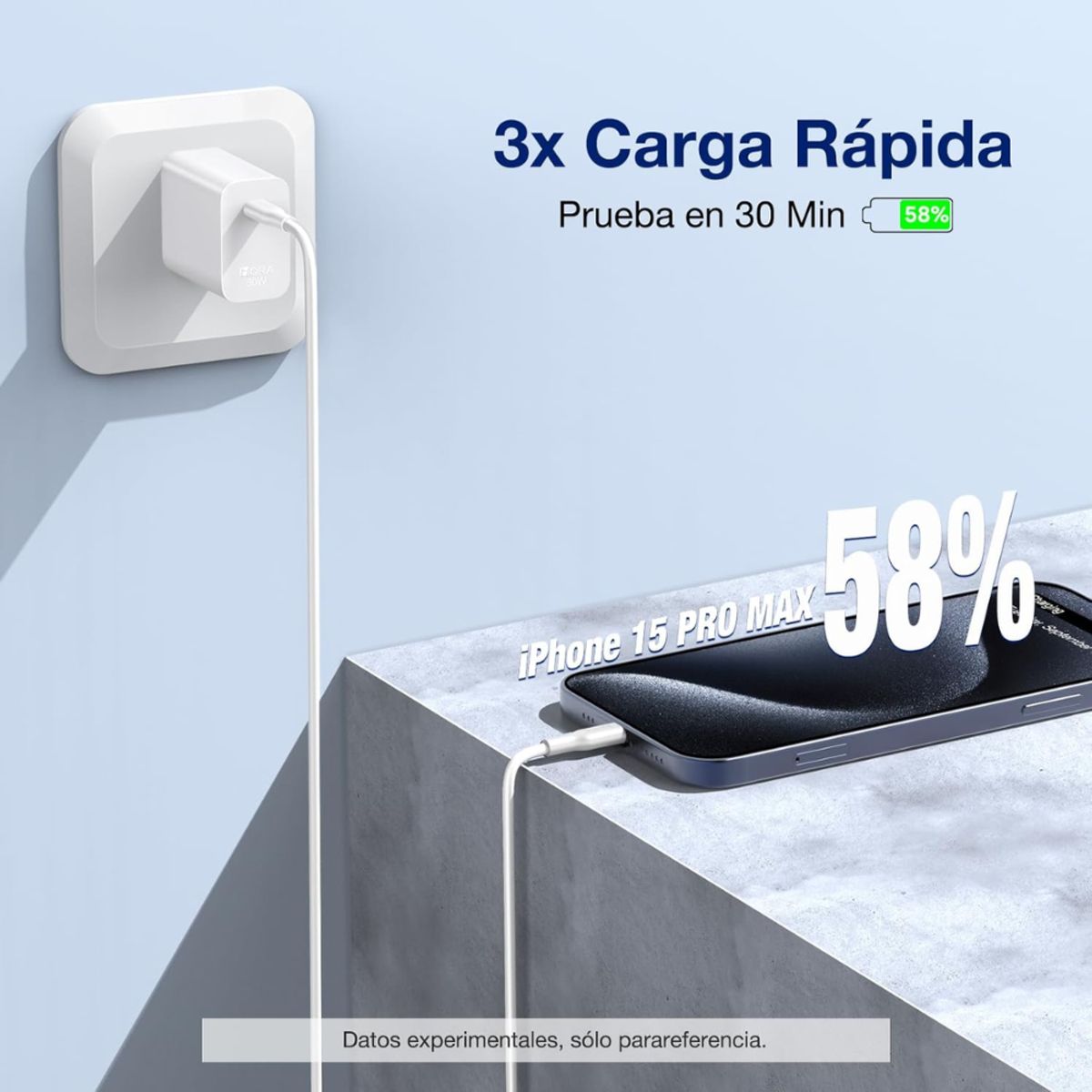 1HORA - 1Hora Turbo Cargador PD 30W TipoC A TipoC Carga Rápida GAR164