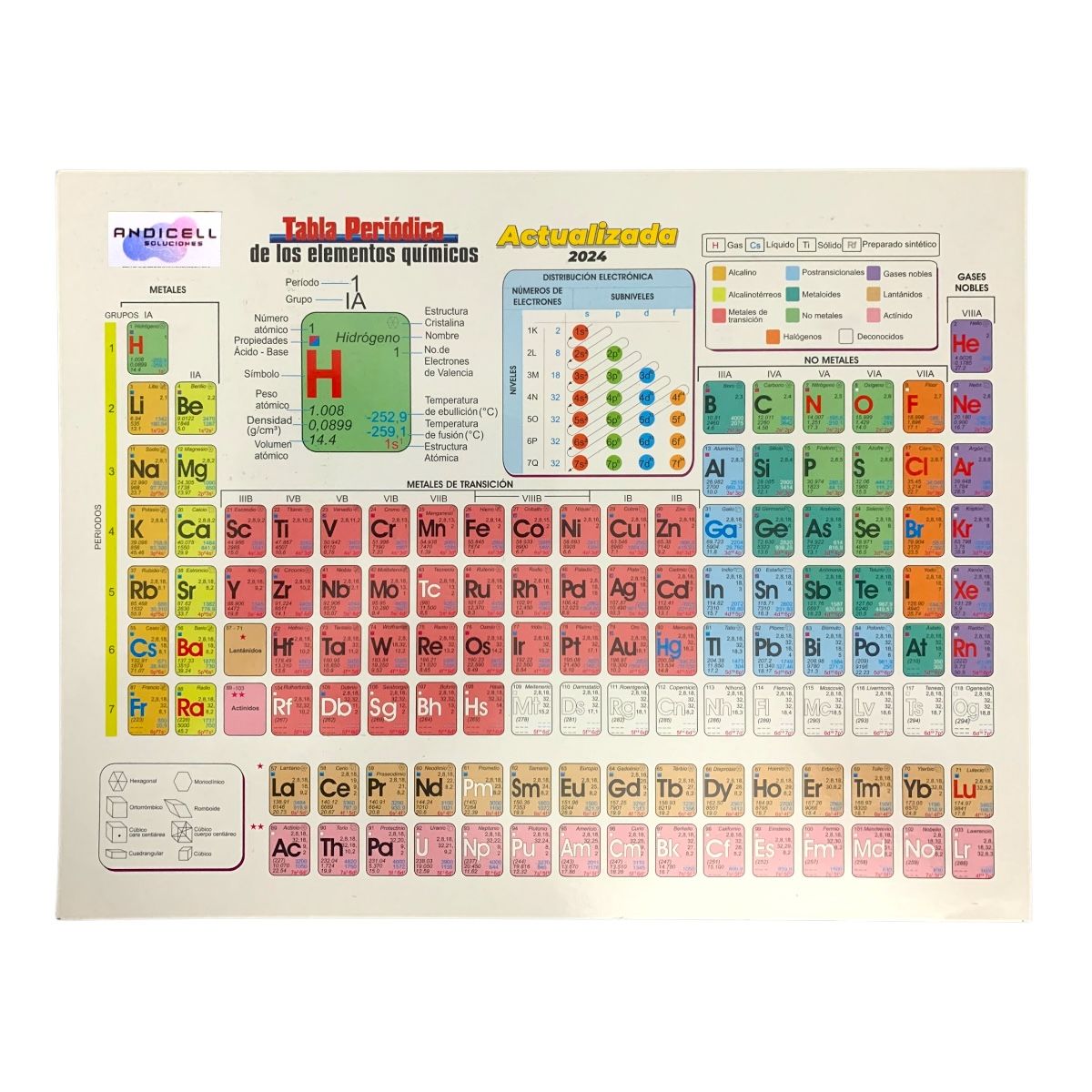 GENERICO - Tabla Periódica de los Elementos Químicos Walter 21x28cm