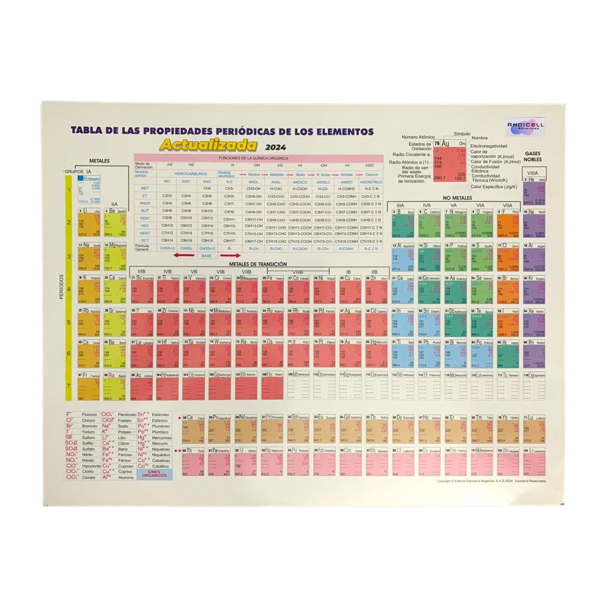 GENERICO - Tabla Periódica de los Elementos Químicos Walter 21x28cm
