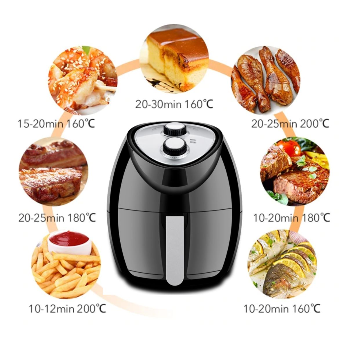 RENAHOUSE - Freidora De Aire Sin Aceite Air Fryer 35lt 1500W  Recetario