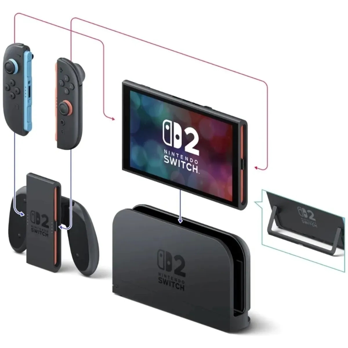 NINTENDO - Consola Nintendo Switch 2 + 2 Juegos Fisicos