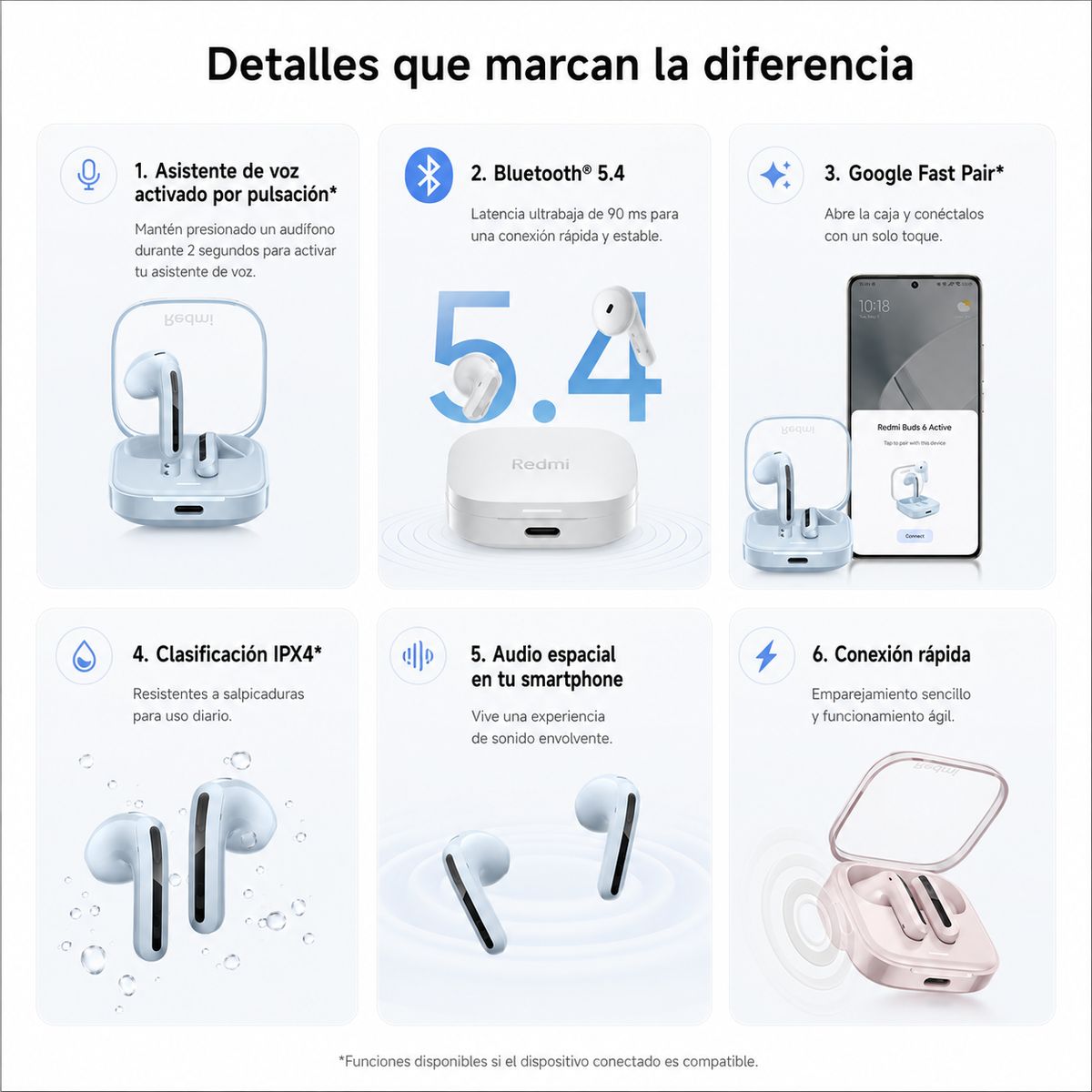 XIAOMI - Audifonos Xiaomi Redmi Buds 6 Active Negro Bluetooth