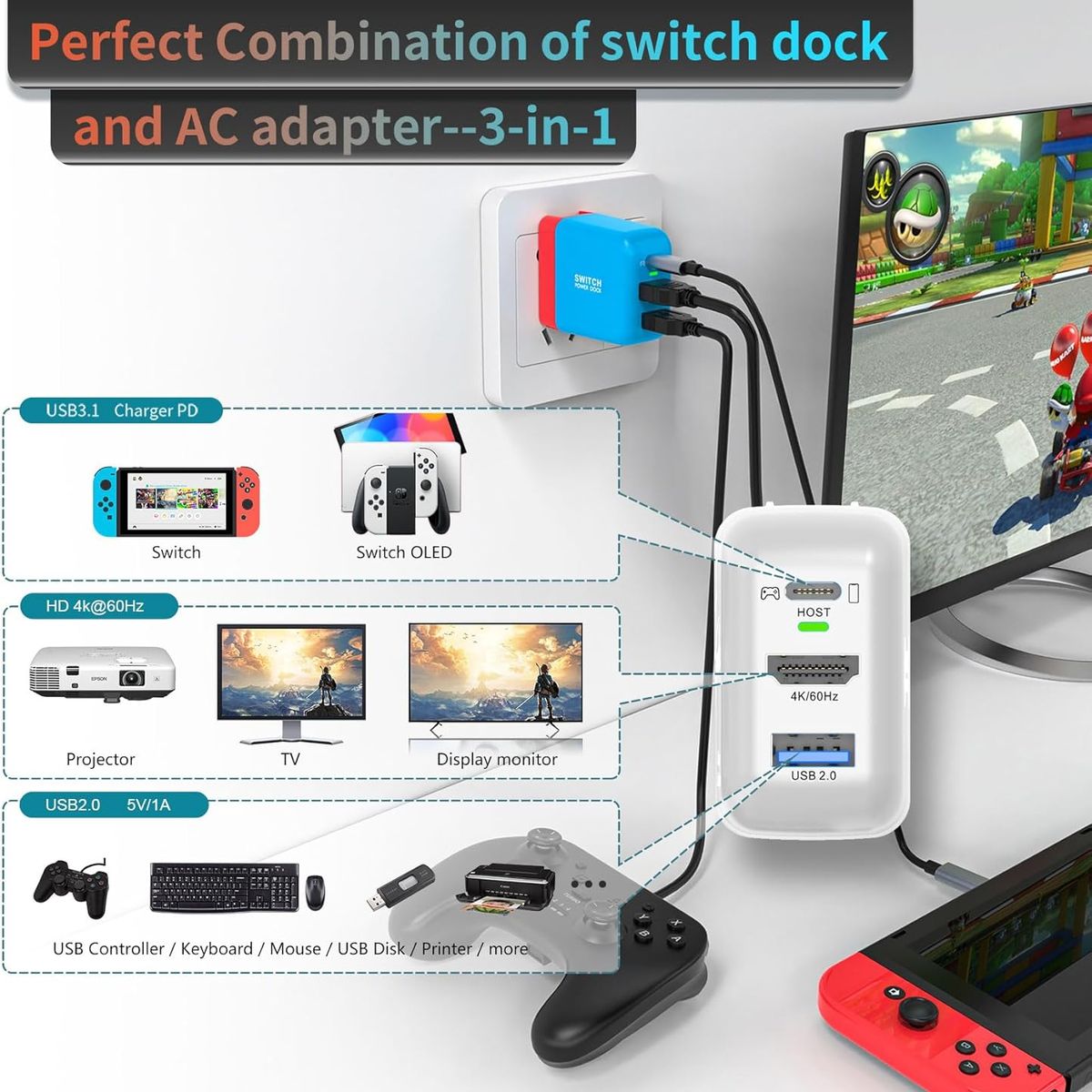 GENERICO - Dock y Cargador Para Nintendo Switch Mirabox 36W HDMI USB-C