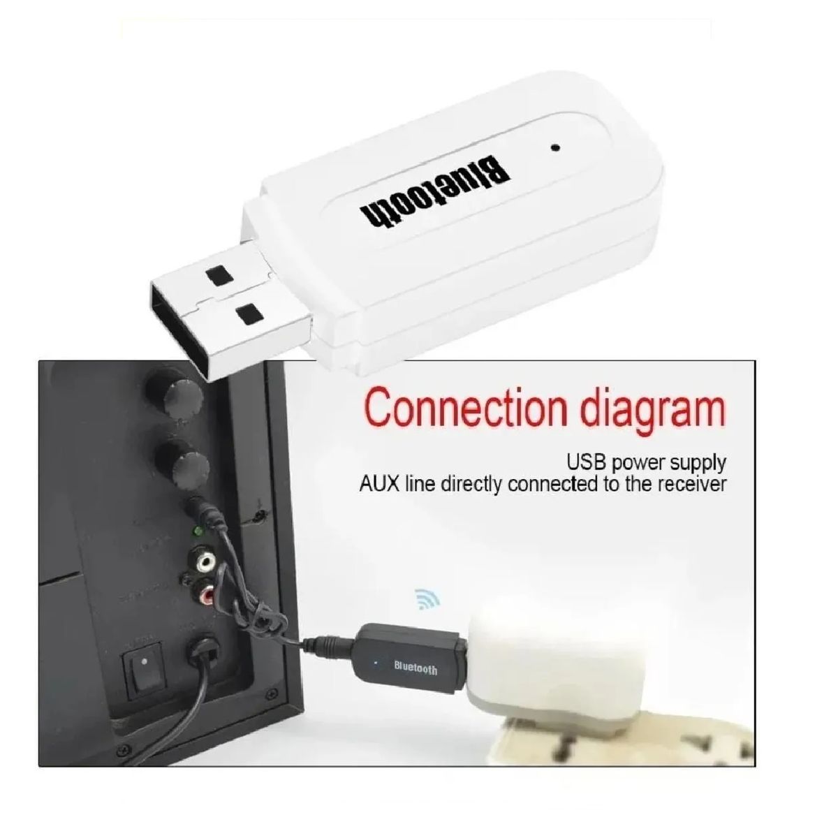 GENERICO - Receptor Bluetooth Usb 3.5 Audio