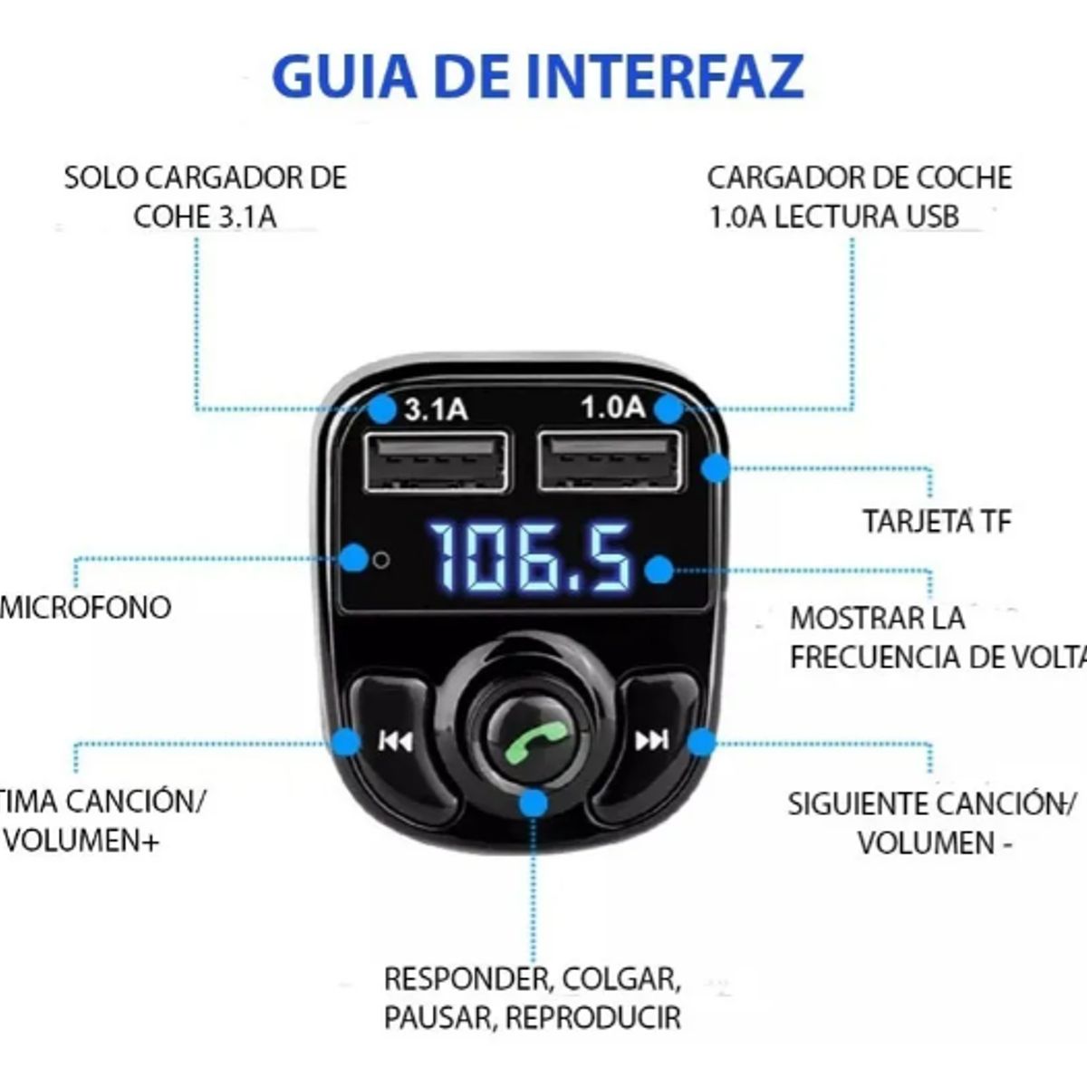 GENERICO - Transmisor Fm Para Carro Bluetooth X8 Modulador Fm Usb