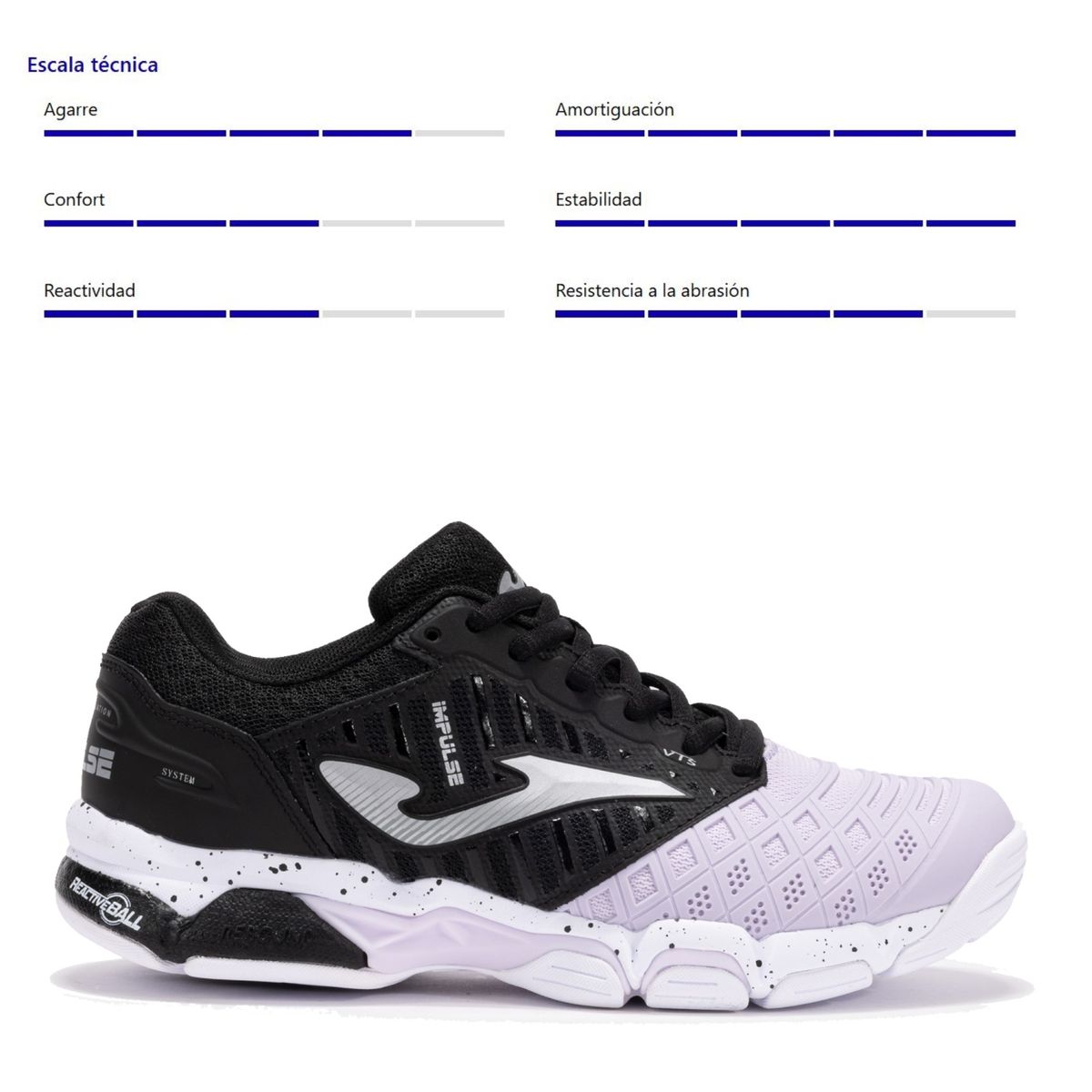 JOMA - Zapato de Voleibol Mujer Joma VImpulse