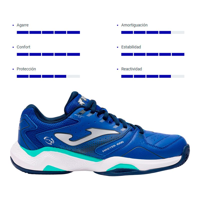 JOMA - Zapato de Hombre Tenis Joma Master 1000