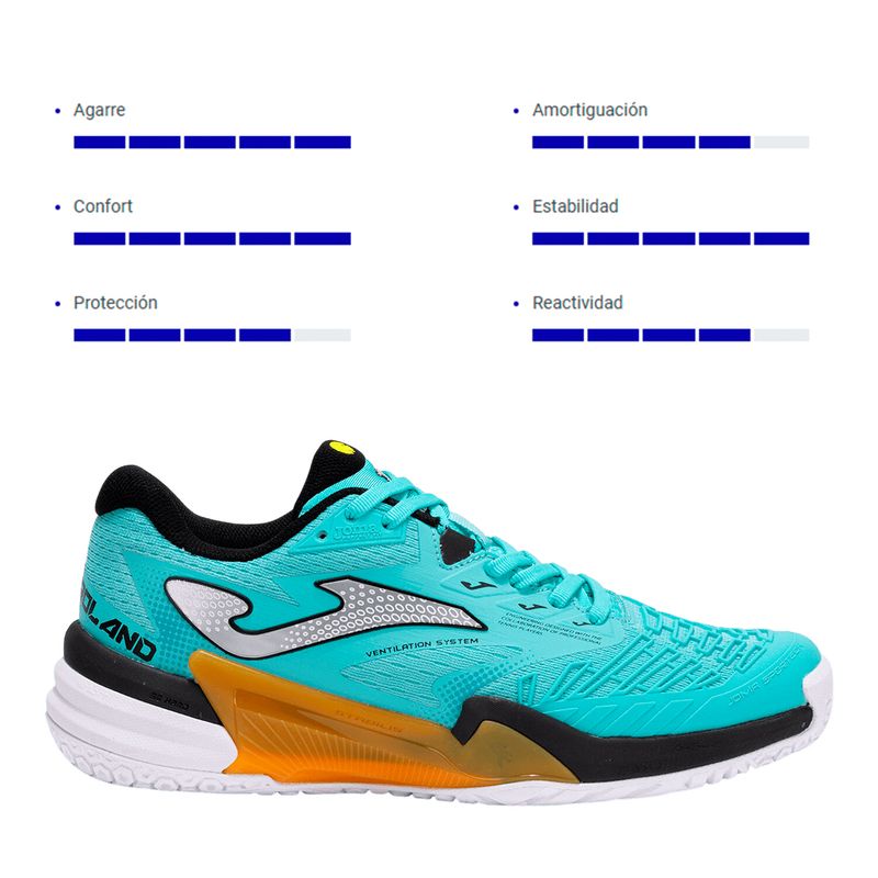 JOMA - Zapato de Hombre Tenis Joma Roland