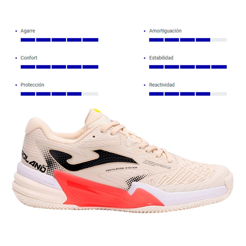 JOMA - Zapato de Hombre Tenis Joma Roland