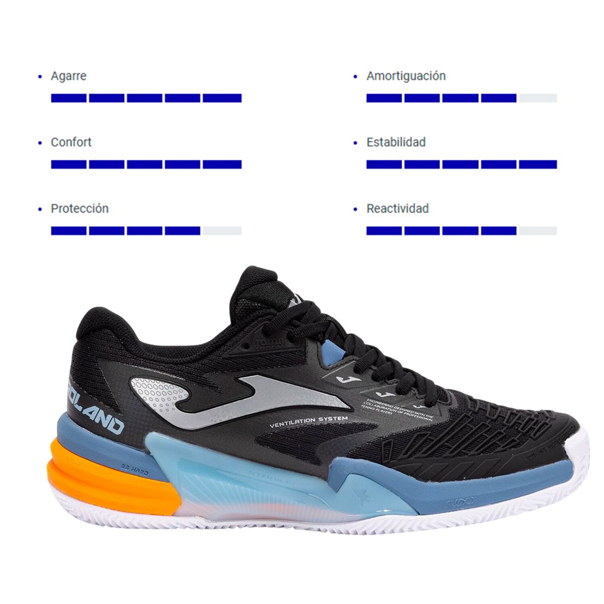 JOMA - Zapato de Hompre Tenis Joma Roland