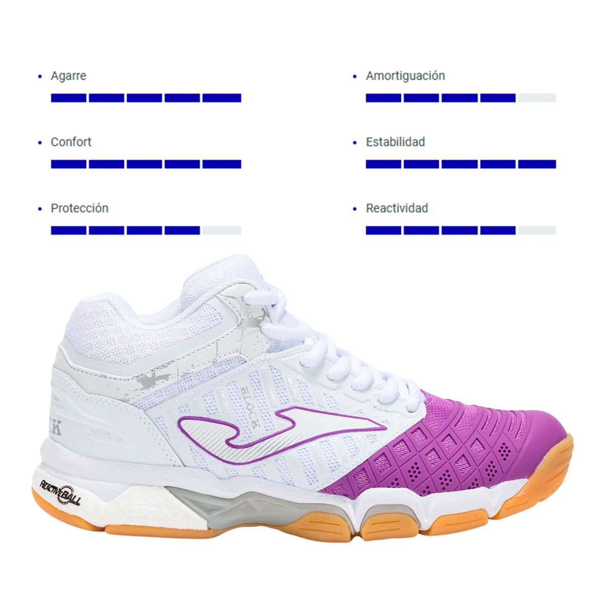 JOMA - Zapato de Voleibol Mujer Joma VBlok