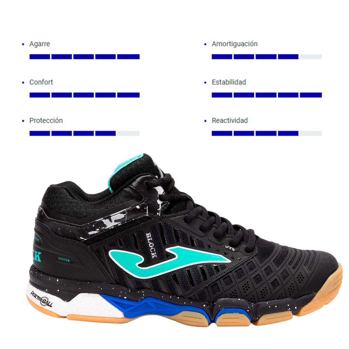 JOMA - Zapato de Voleibol Joma VBlok